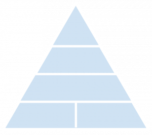 Pyramid-Diagram-Blank